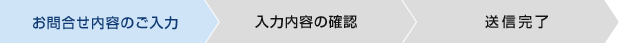 お問い合わせ内容のご入力